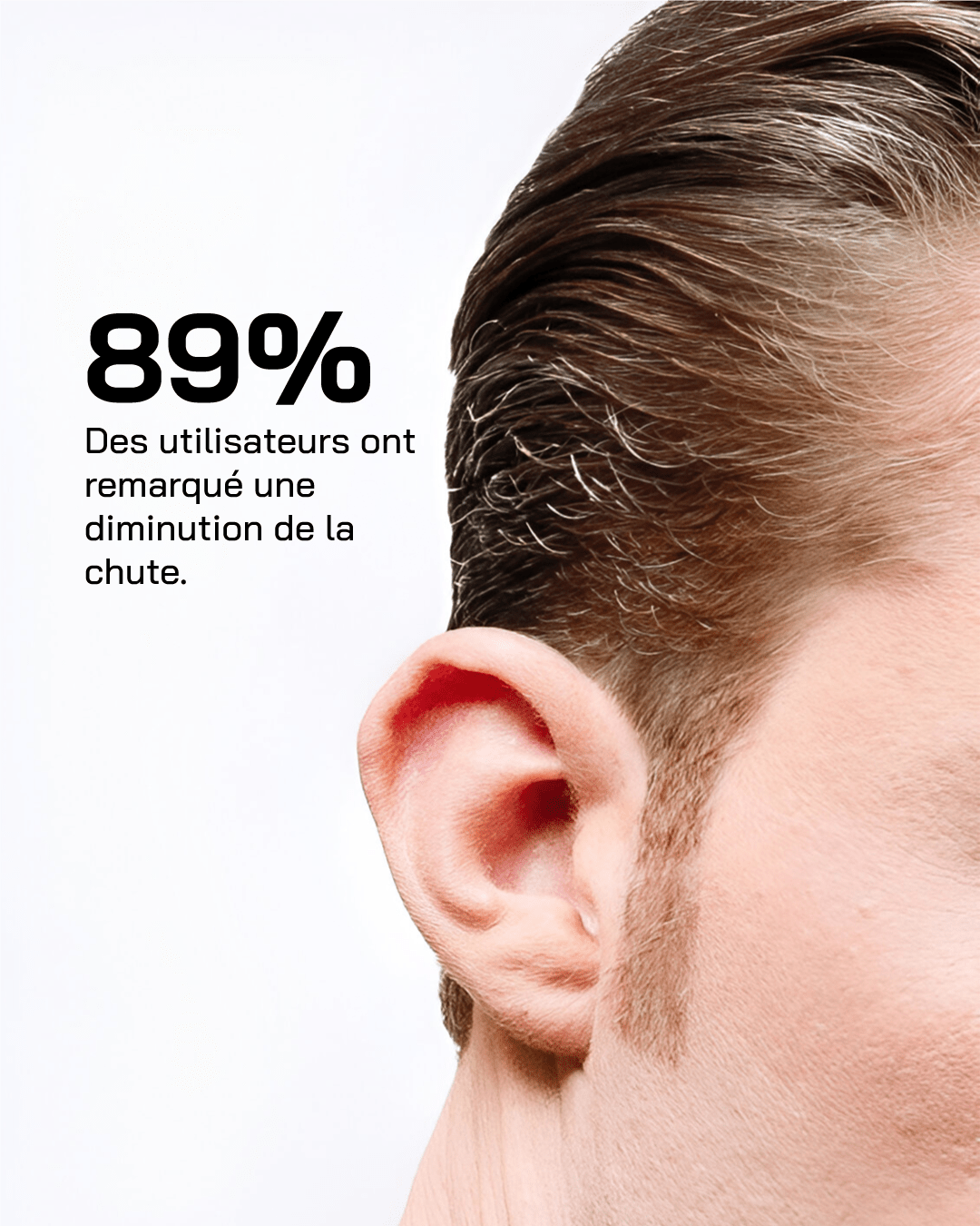 Shampoing Anti Chute - Touché Skincare Lab