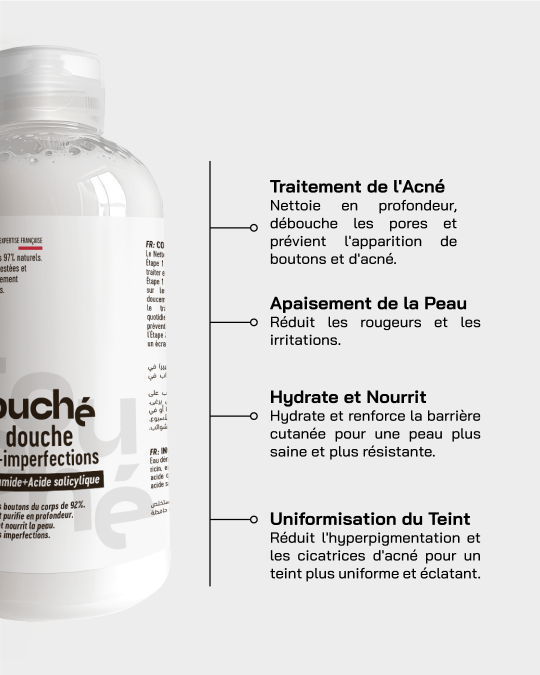 Gel Douche nettoyant Anti-Imperfections - Touché Skincare Lab