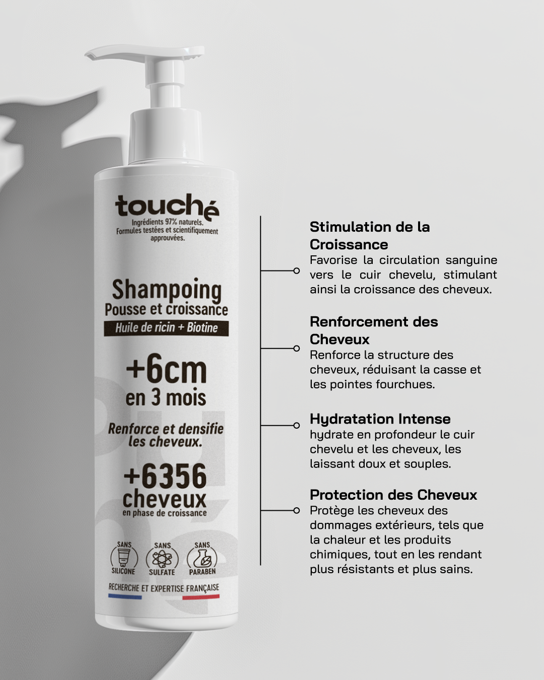 Shampooing Pousse et croissance