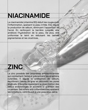 Niacinamide 10% + Zinc 1%