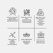 Routine Psoriasis Control M