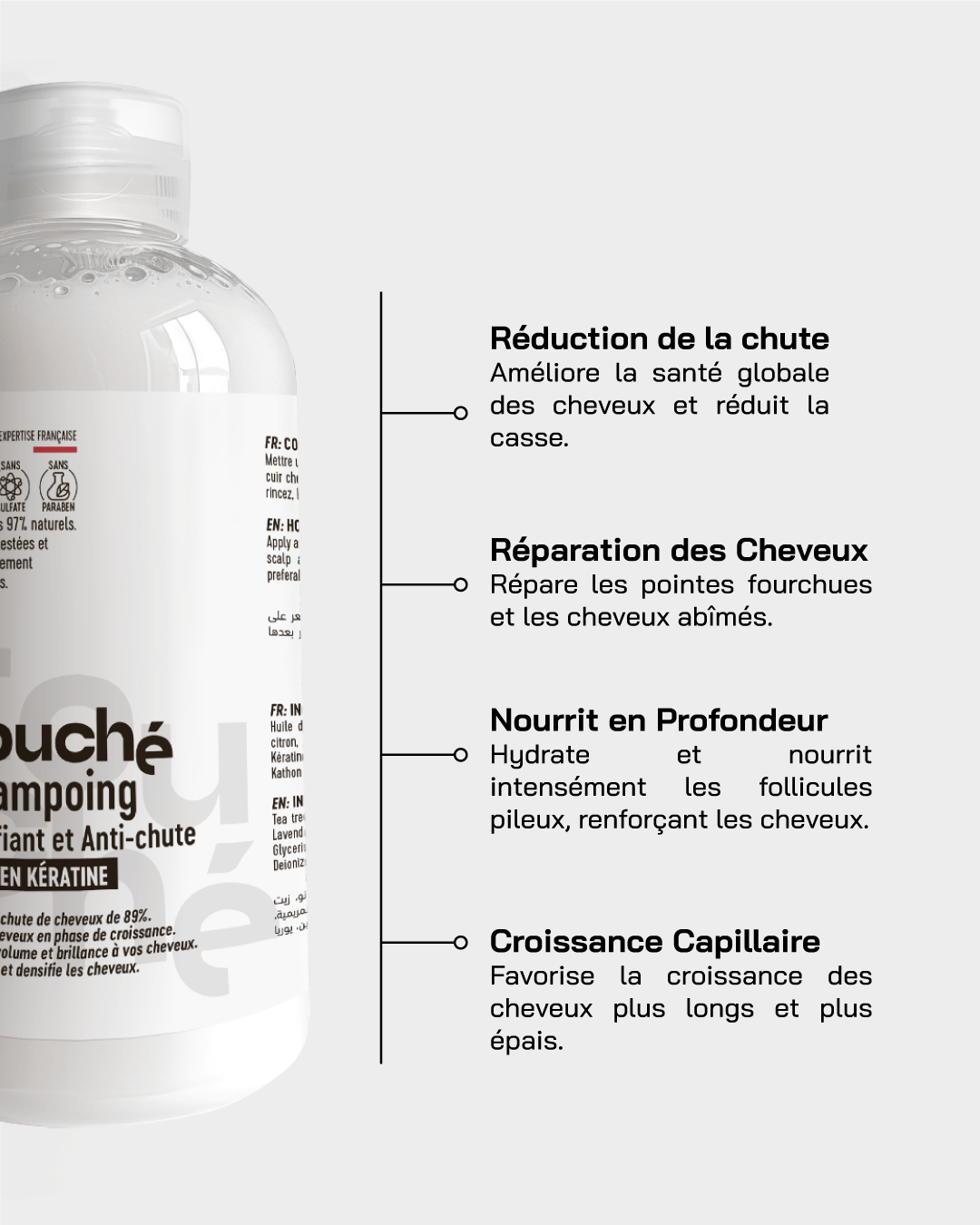 touche-skincare-lab-250ml-shampoing-anti-chute-45703482867992.png